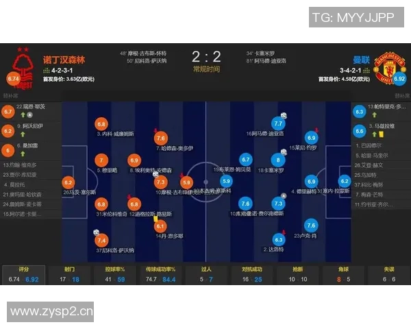 英超联赛中哪支球队从未经历过降级，保持顶级联赛连续参赛？